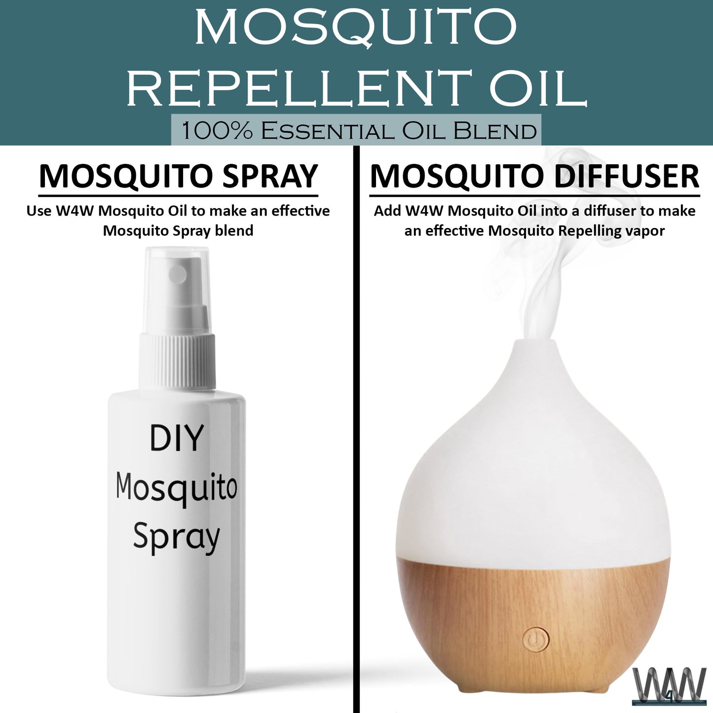 W4W Mosquito Repellent Oil - 100% Essential Oil Blend - 4 Ounce Dropper Bottle