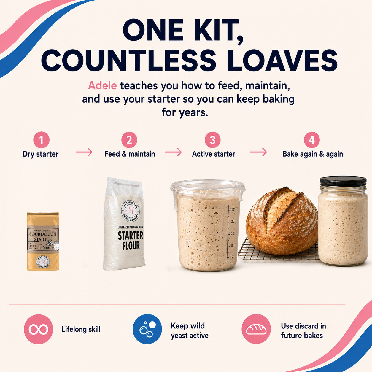 Macalicious Bake Your Own Sourdough Kit includes Flour, Starter & all Tools